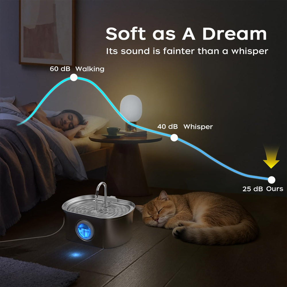 KANCHOU ultra-silent pump minimizes noise during pet care