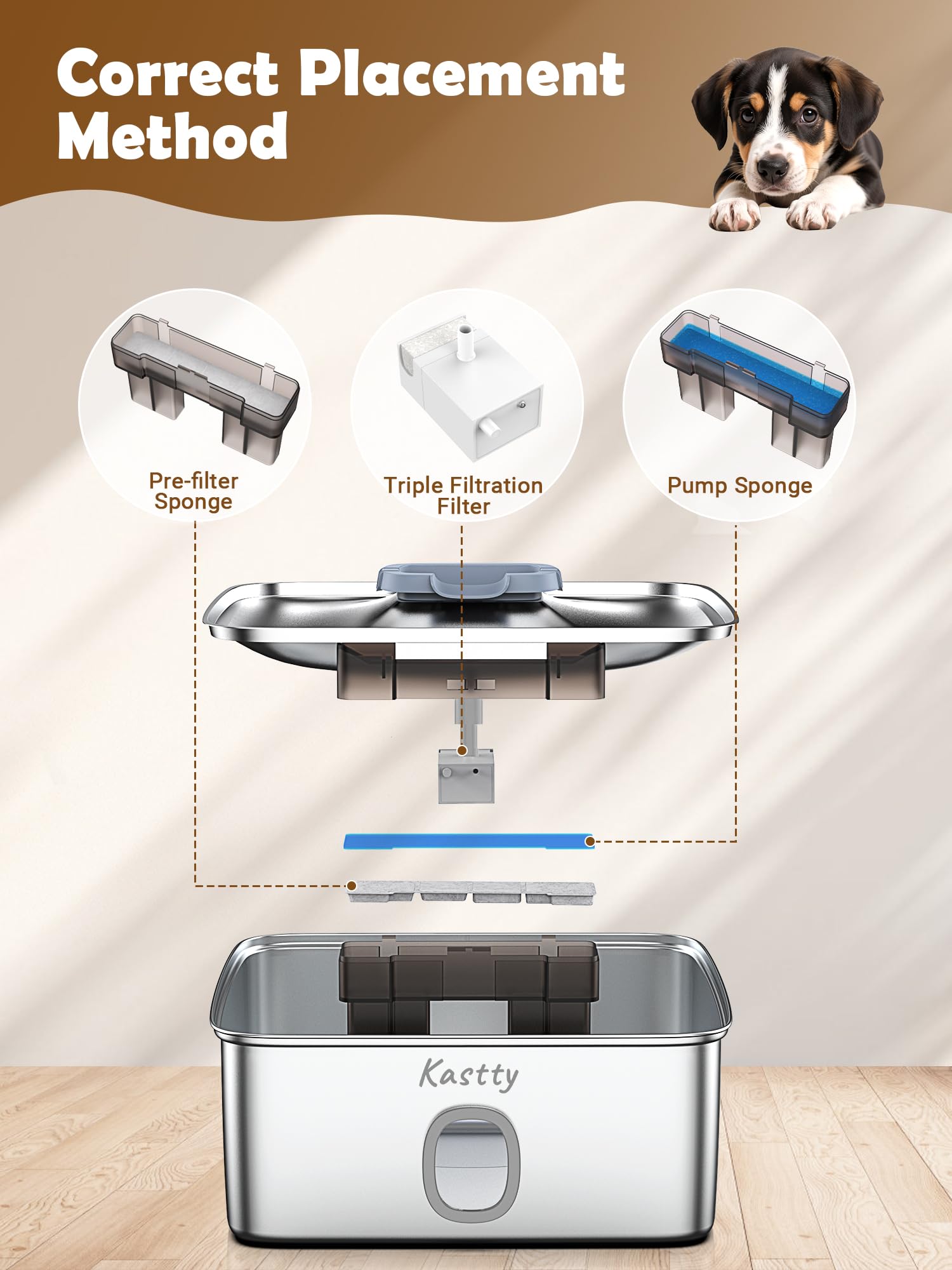 Kastty pump sponge filter prevents debris from reaching the fountain pump.