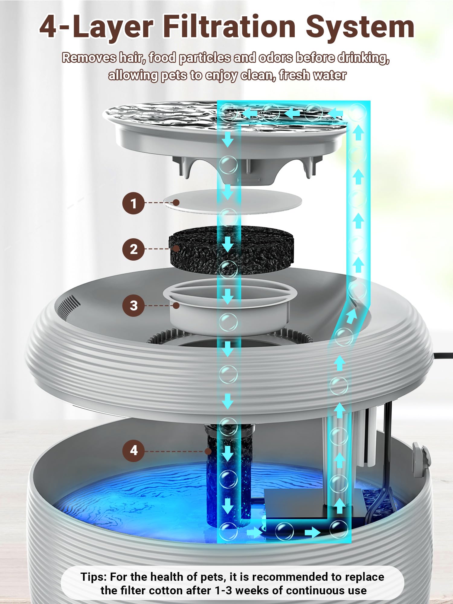 Kastty quiet pump ensures near silent operation for peaceful nights.