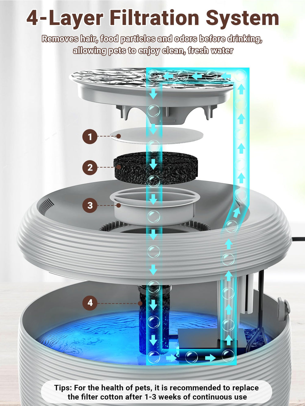 Kastty quiet pump ensures near silent operation for peaceful nights.
