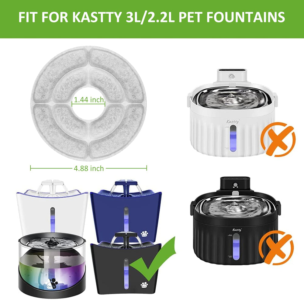 Kastty 3L/2.2L dispenser fit rendered by the kit
