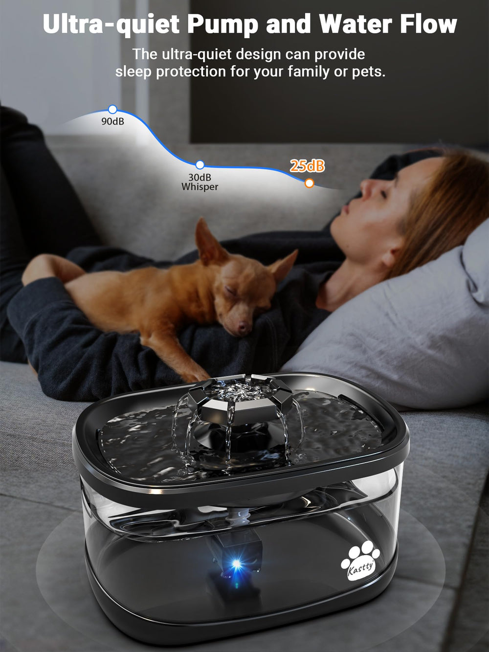 Kastty BPA-free ABS resin construction ensures safe drinking water.