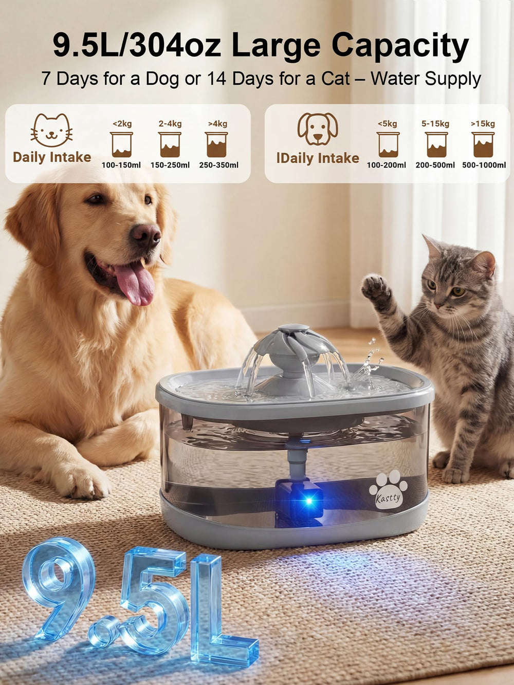 Kastty dog water fountain shown with three flow modes for sipping.