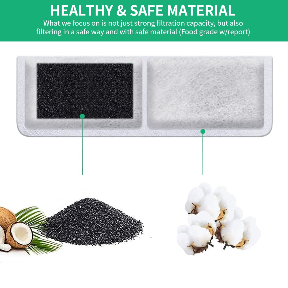Kastty food-grade filter with PP cotton for durable filtration
