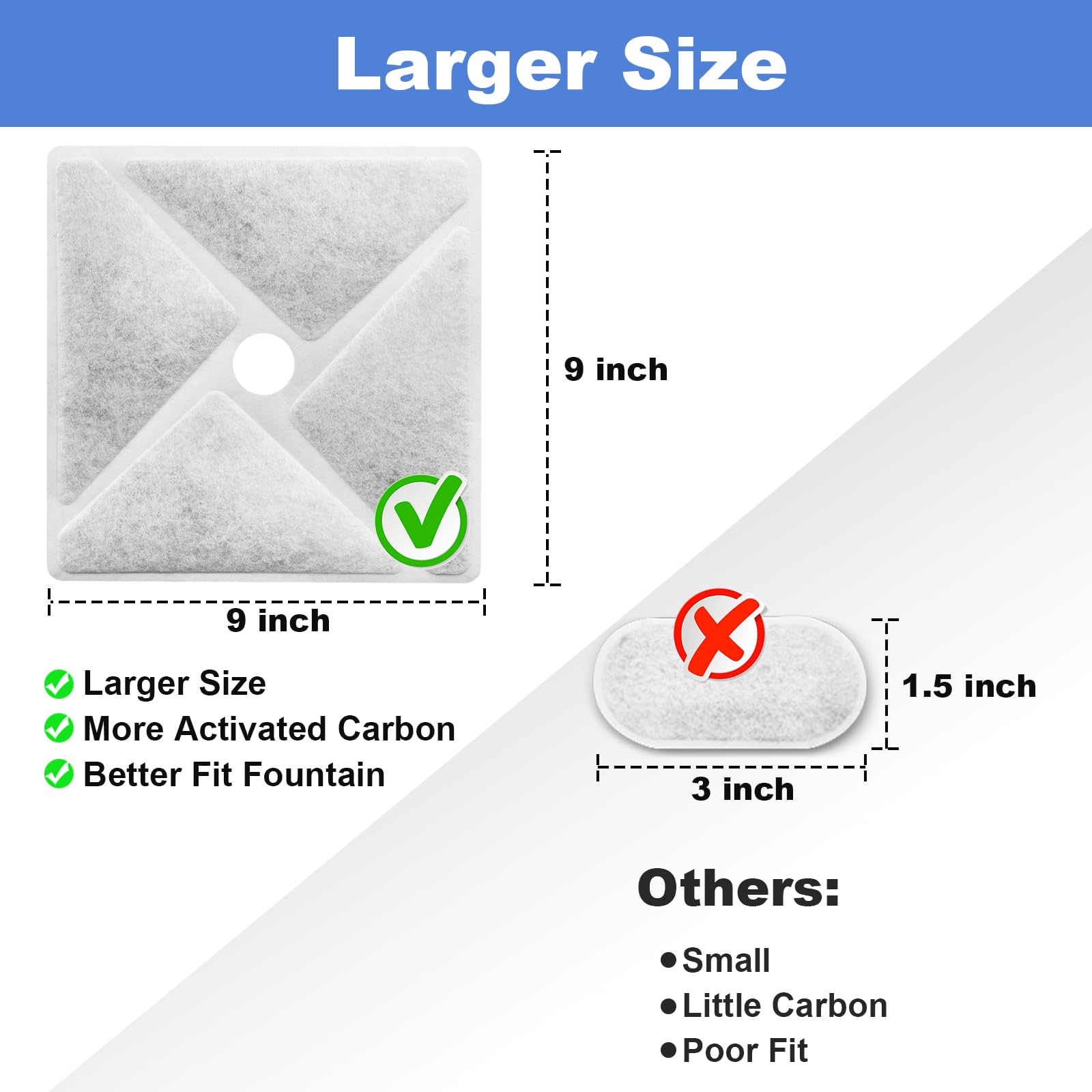 Kastty filters use food-grade materials and activated carbon for safe filtration