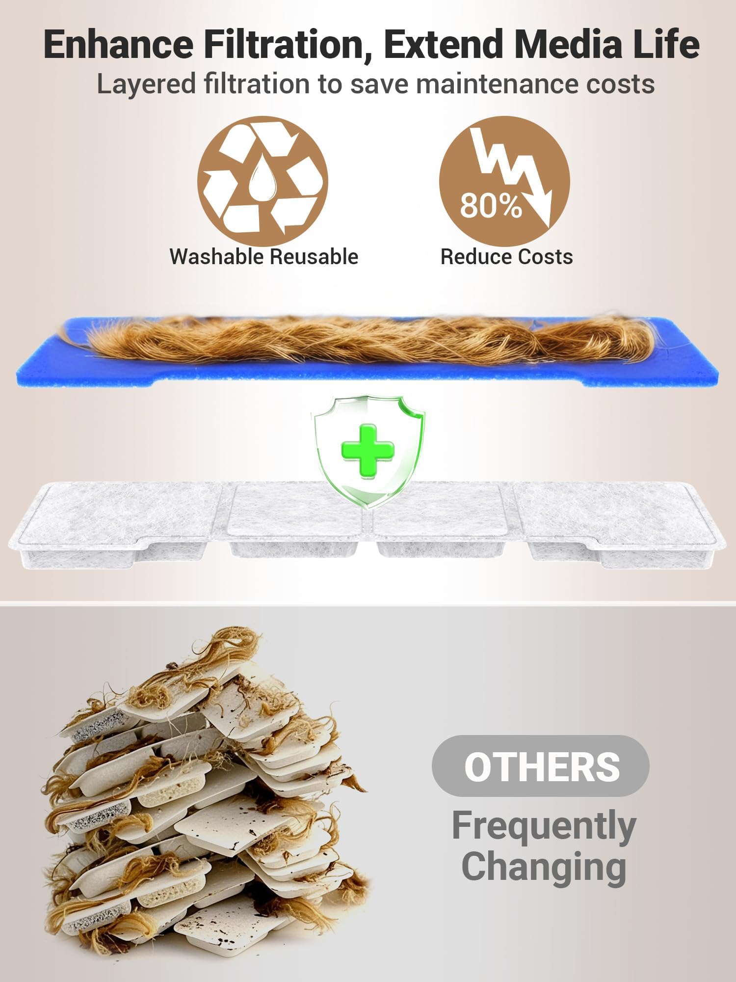 Kastty ideal for large dogs and multi-pet households
