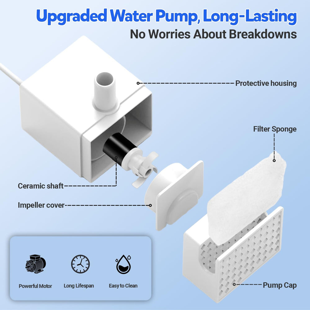 Kastty simple assembly and cleaning design for quick maintenance.