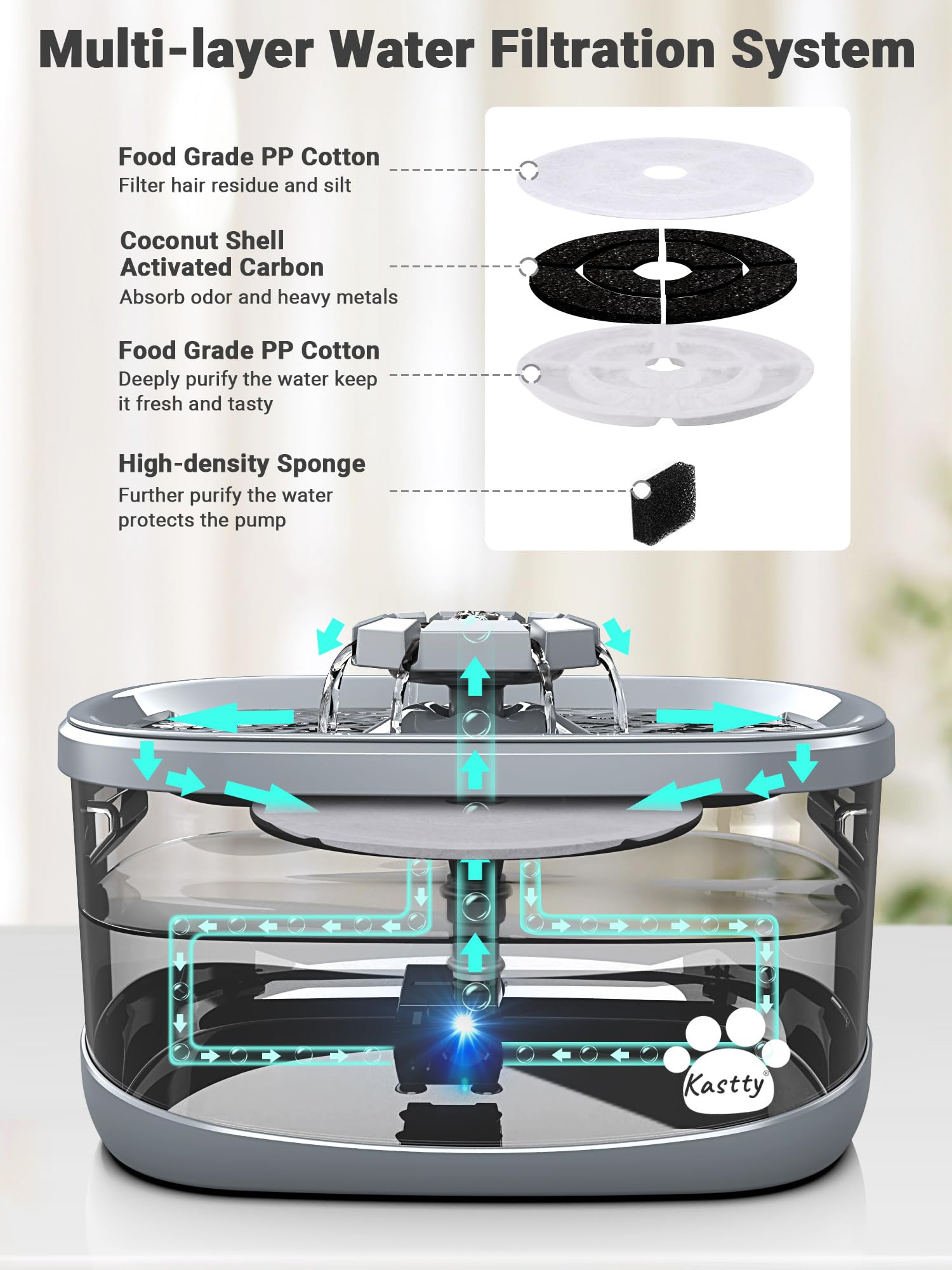 Kastty P68 pump detail demonstrates ultra-quiet performance for calm drinking.