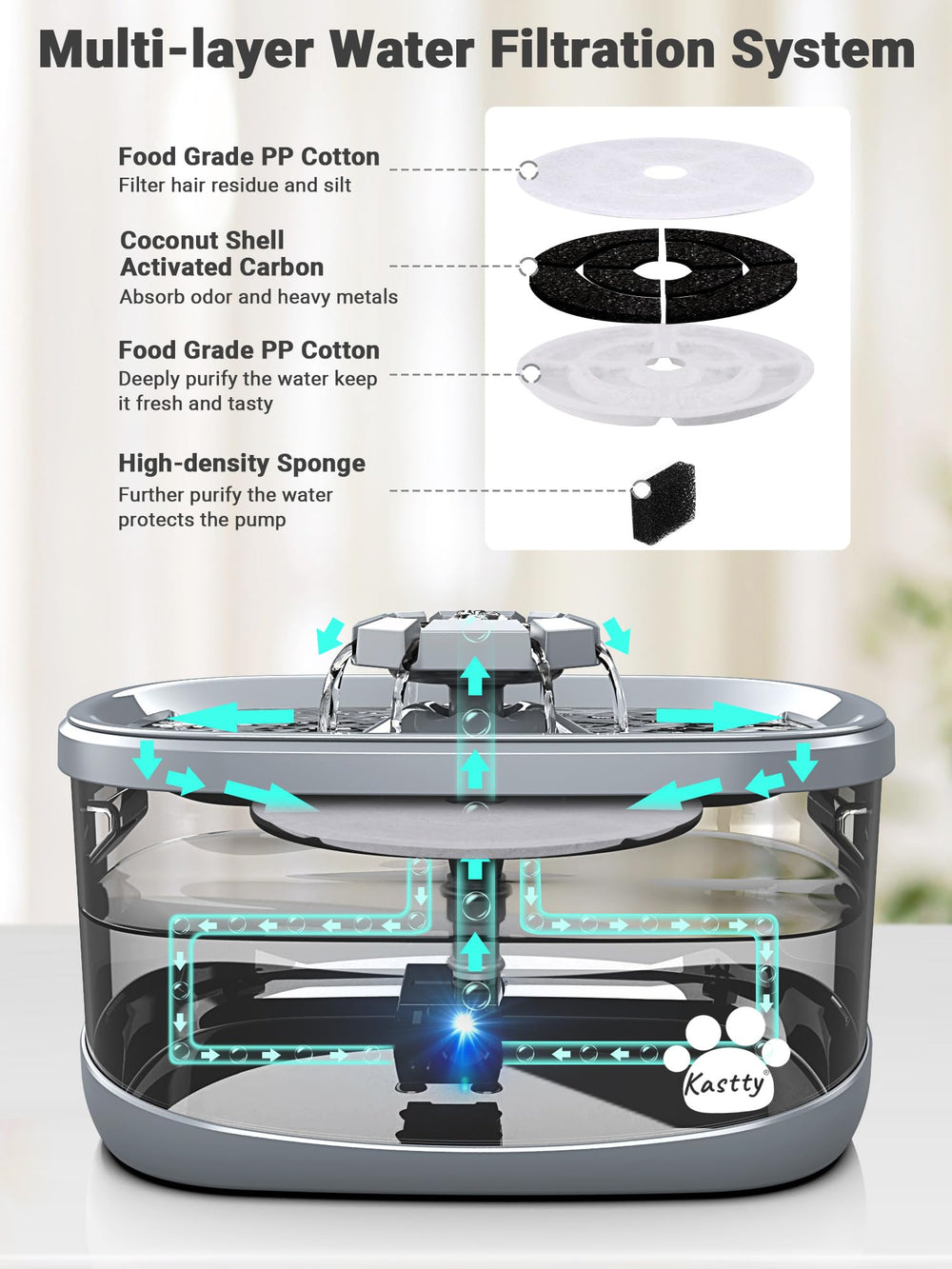 Kastty P68 pump detail demonstrates ultra-quiet performance for calm drinking.