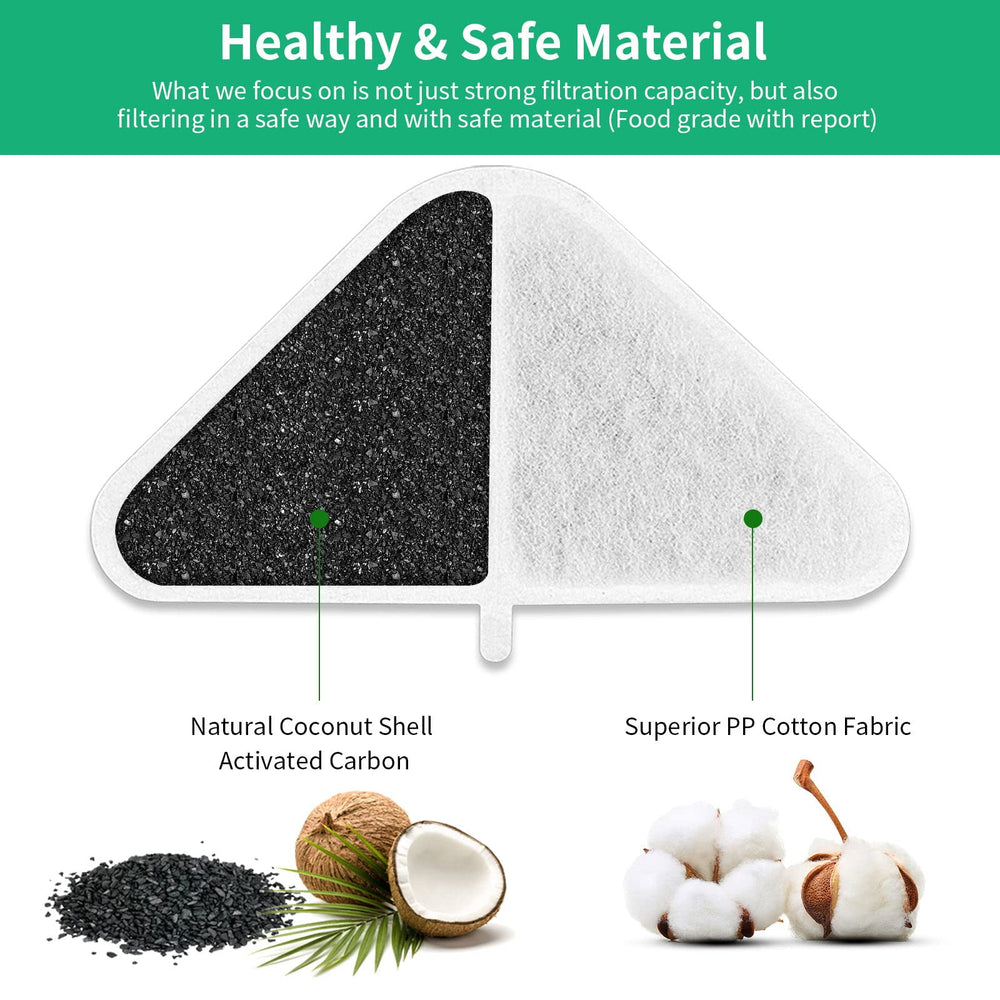 Kastty PP cotton layer provides durable filtration in pet fountain