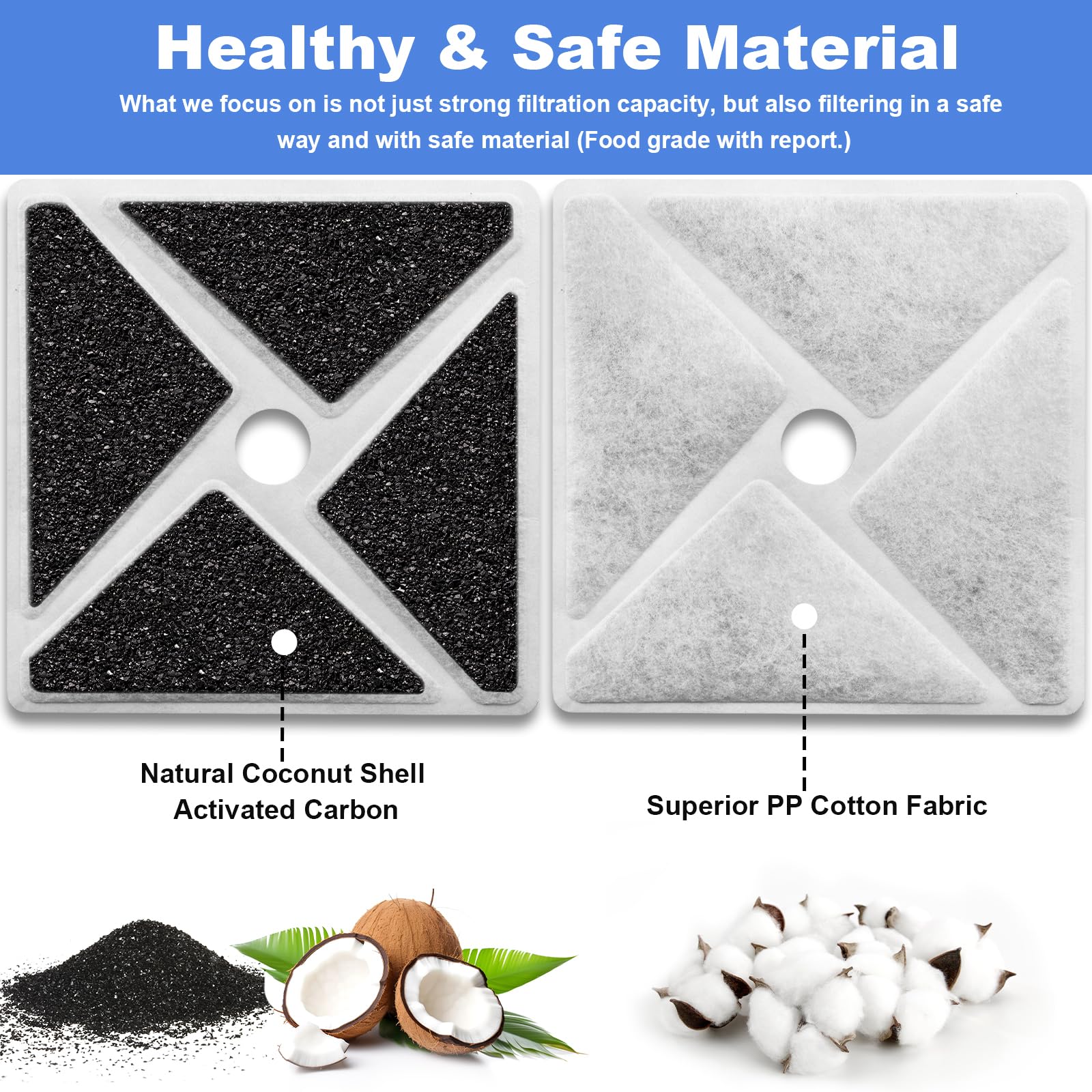 Kastty replacement filters set of 6 for reliable fountain filtration