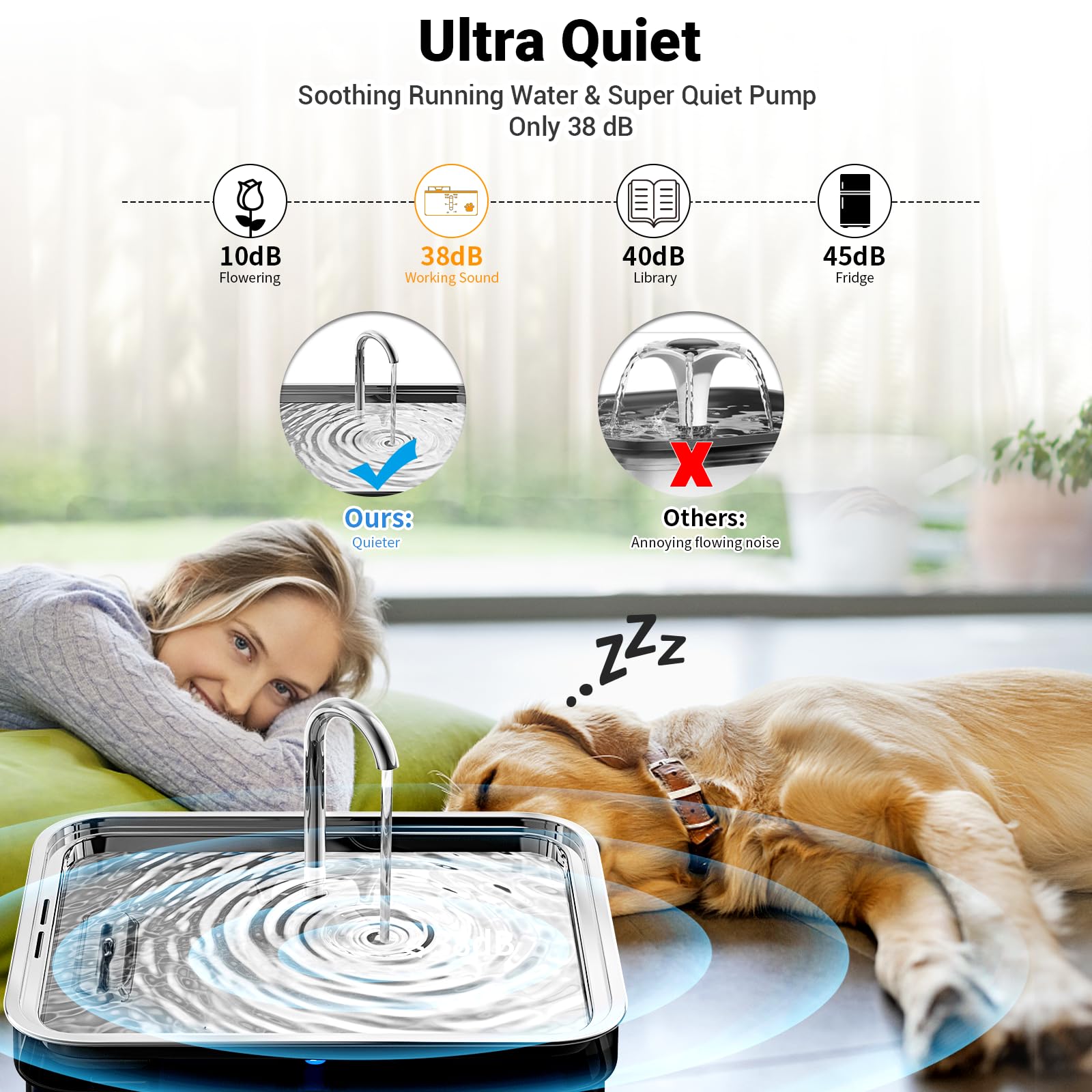 Kastty water fountain 5-in-1 filtration cleans water by removing impurities.