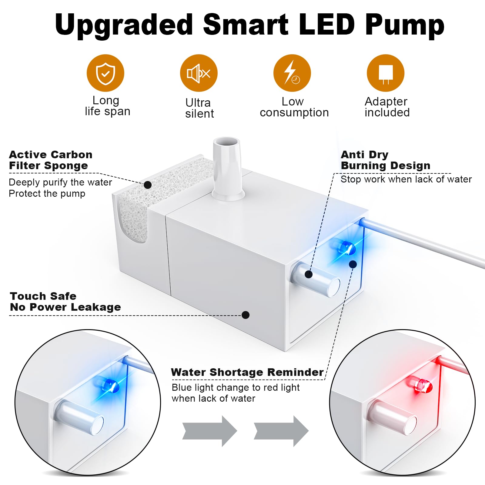 Kastty water fountain LED indicator shows low water for timely refills.