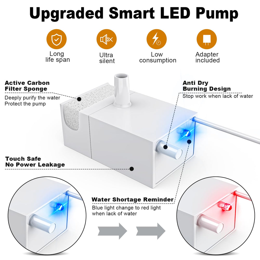 Kastty water fountain LED indicator shows low water for timely refills.