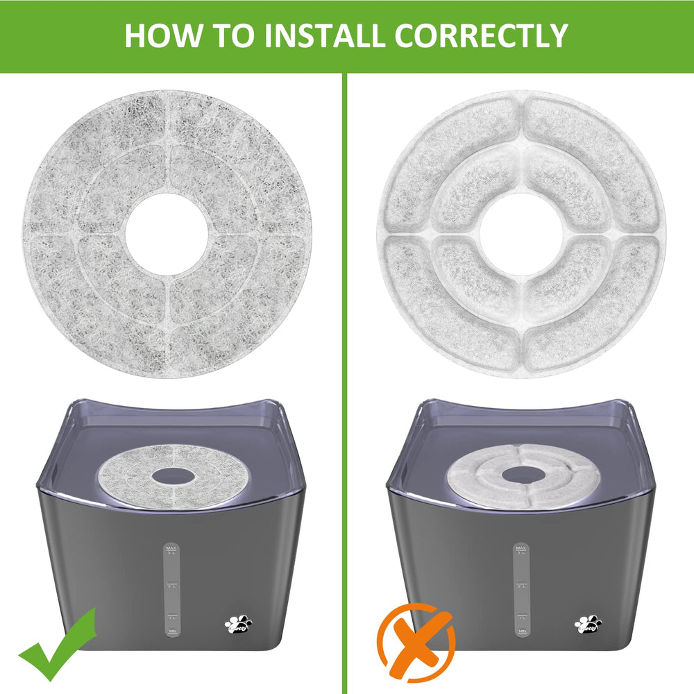 Kastty wave-shaped carbon filter design in action