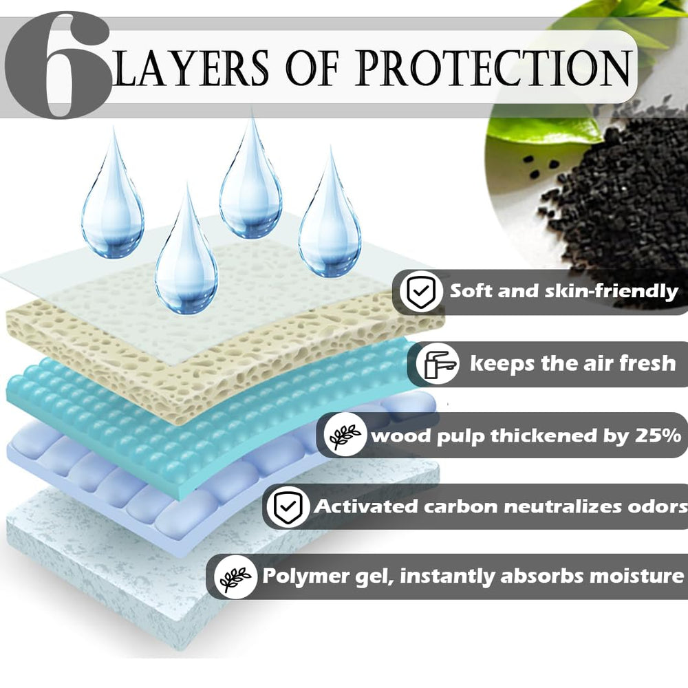 Kathson rabbit pee pads five-layer design for strong absorption