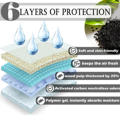 Kathson rabbit pee pads five-layer design for strong absorption