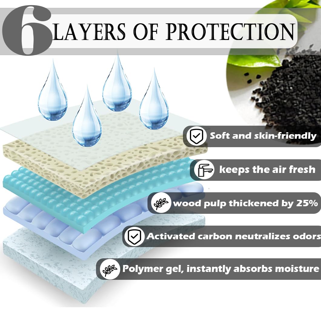 Kathson rabbit pee pads rectangular shape demonstrates cage-fit versatility for various setups.