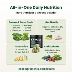 Kayode Canine NutriGreens packaging box emphasizes 6-in-1 benefits