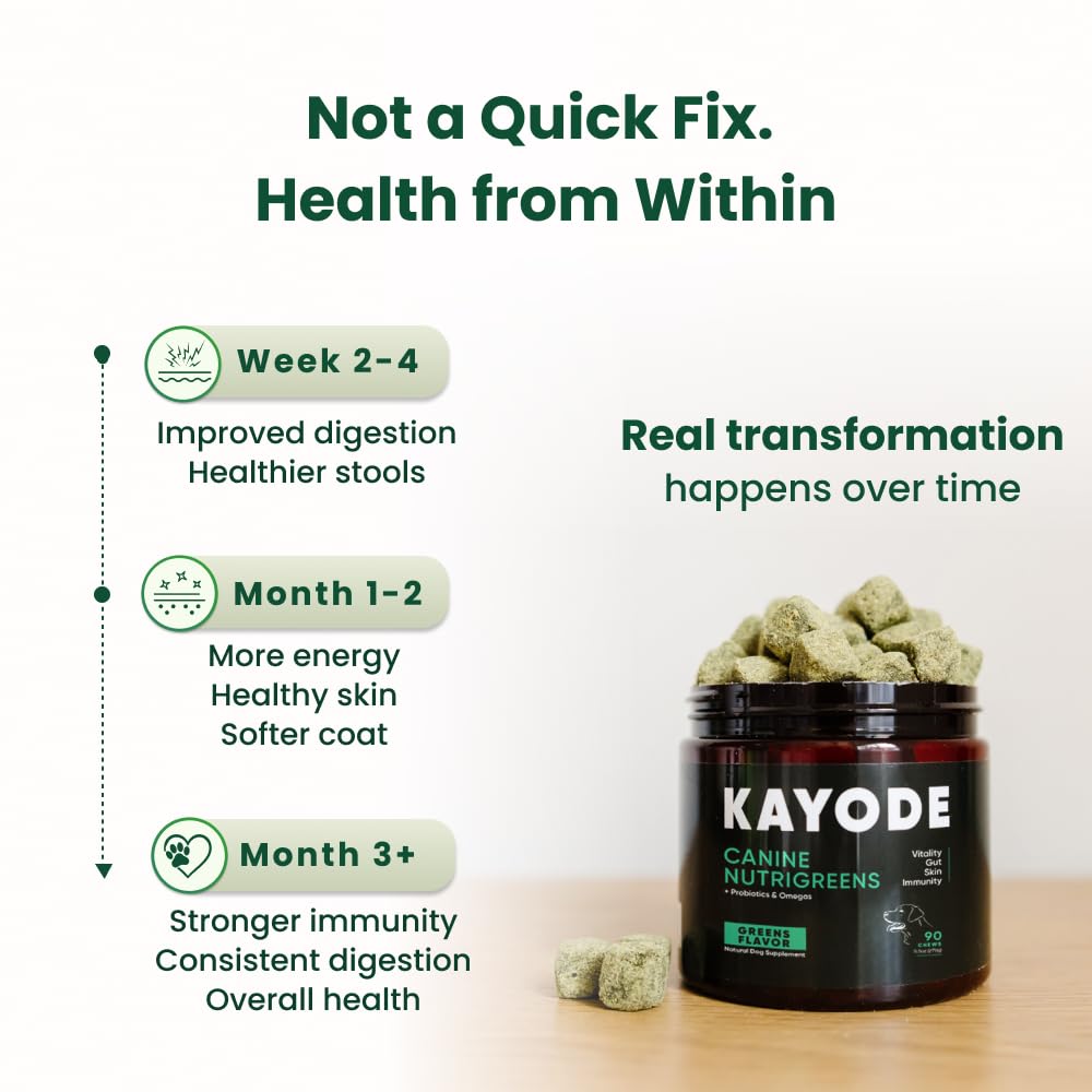 Kayode Canine NutriGreens spirulina ingredient closeup highlights nutrient density