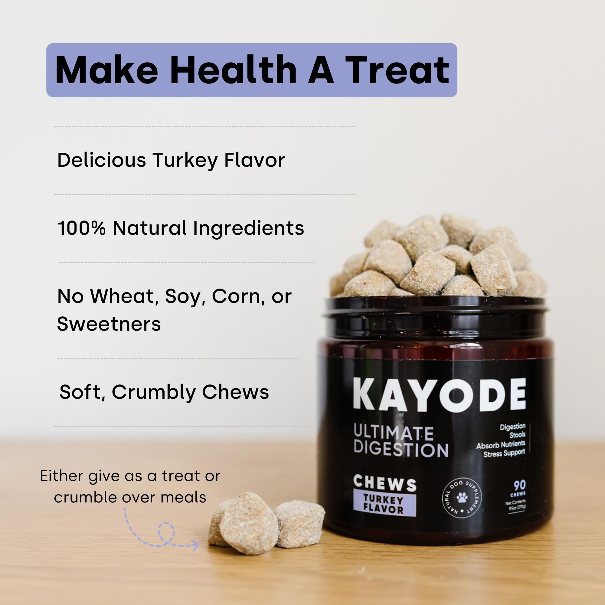 Kayode Ultimate Digestion gas-relief-chew close-up for stool comfort.