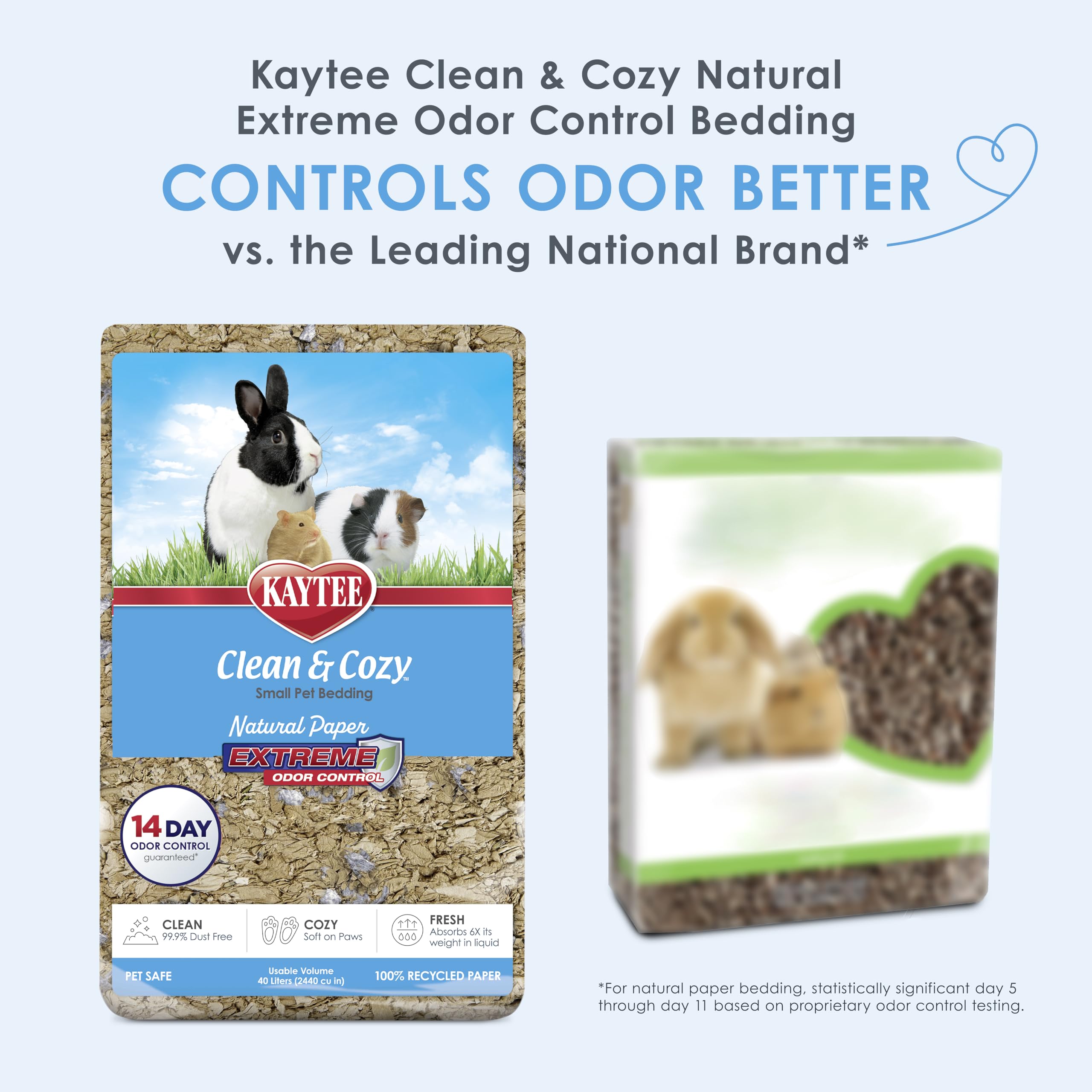 Kaytee Clean & Cozy 100% recycled paper bedding offers soft, absorbent comfort for small pets.