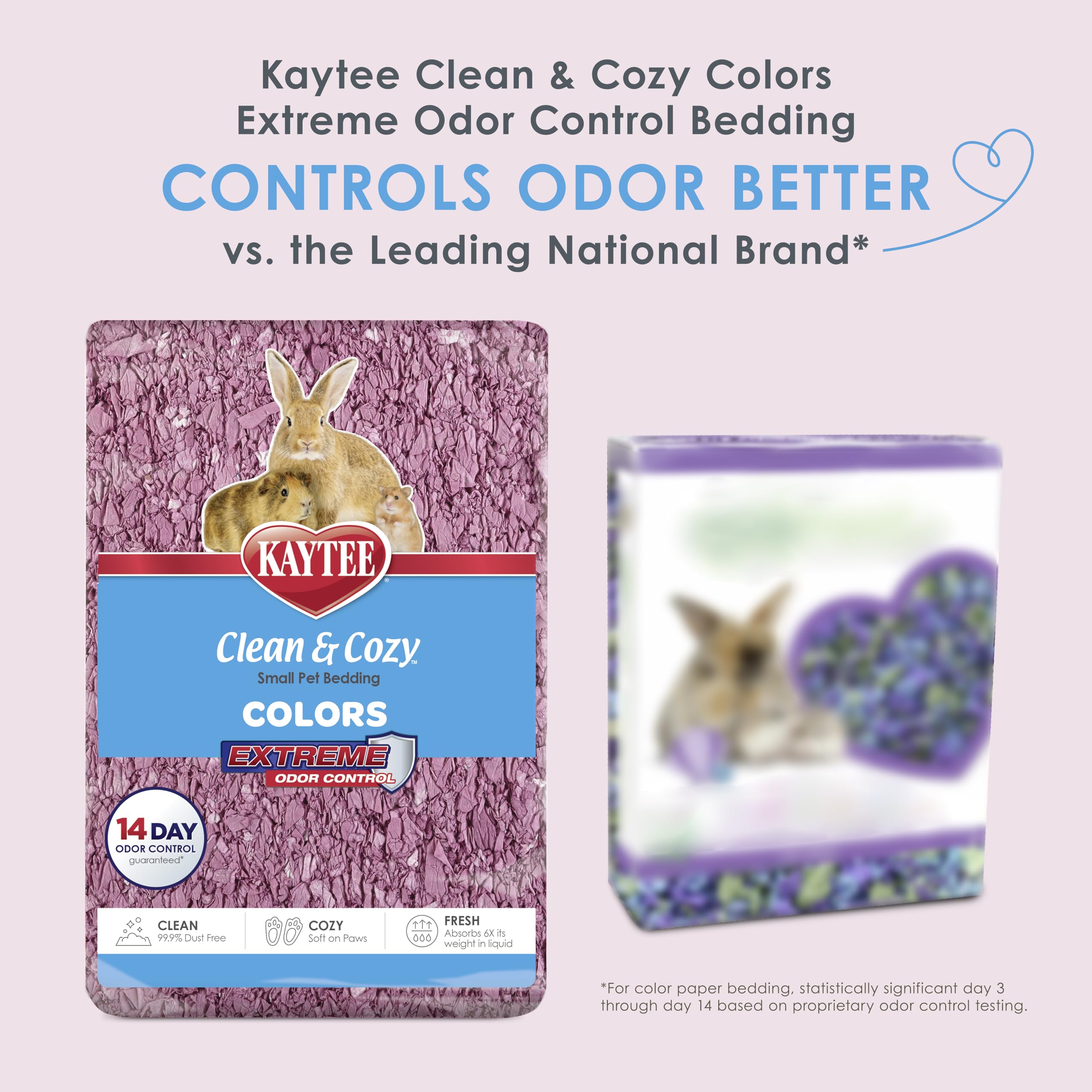 Kaytee Clean & Cozy Colors Plum bedding closeup reveals high absorption for a dry habitat