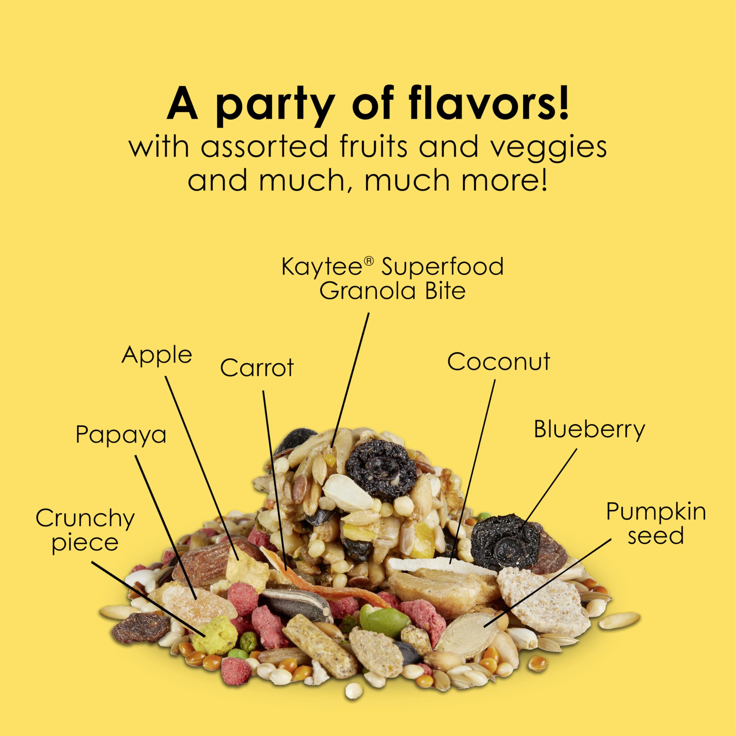 Kaytee Fiesta's 150-year heritage illustrates trusted avian nutrition