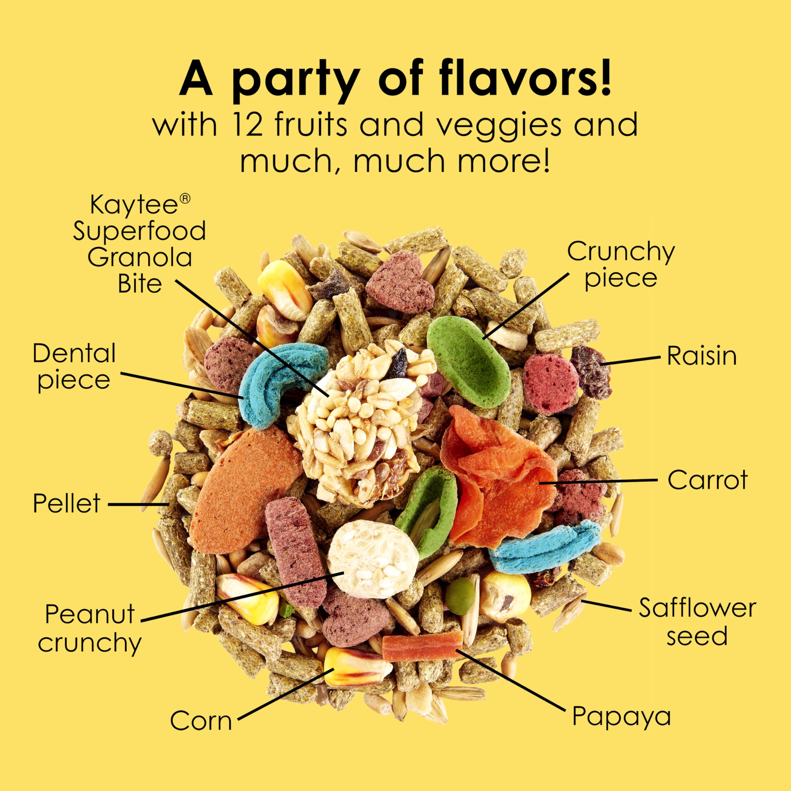 Kaytee Fiesta prebiotics and probiotics aid digestive balance.