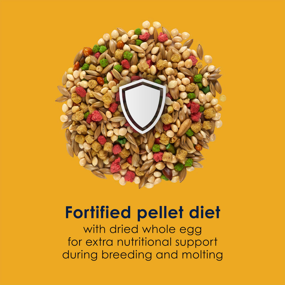 Kaytee Forti-Diet Pro Health Egg-Cite ingredients list image signals balanced nutrition