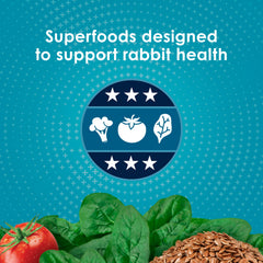 Kaytee Forti-Diet Pro Health Nourish+Protect rabbit with bowl enjoying a balanced meal.