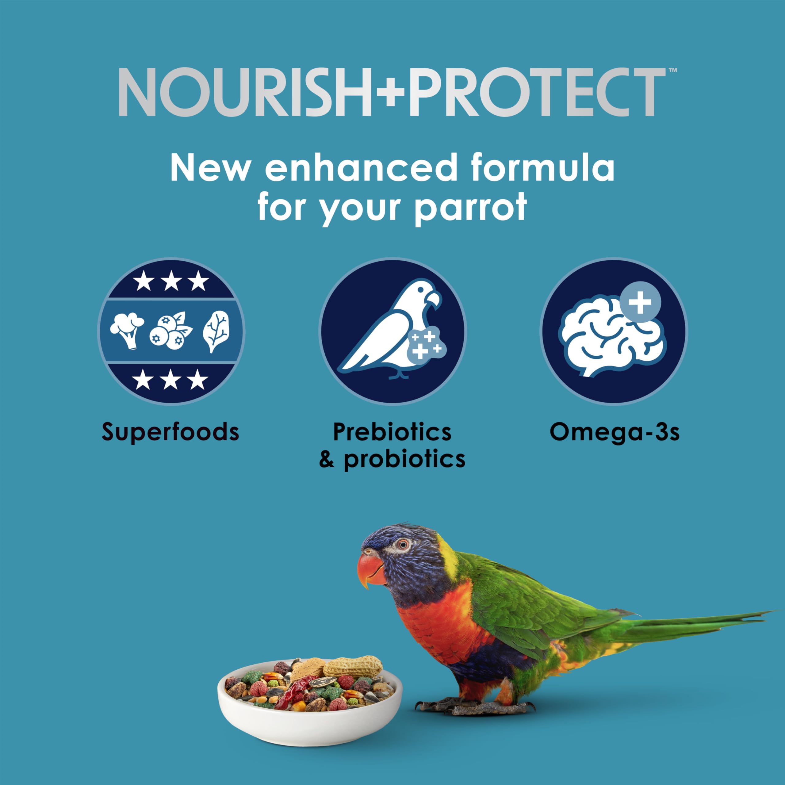Kaytee Forti-Diet Pro Health parrot food highlights vibrant plumage and healthy feathers