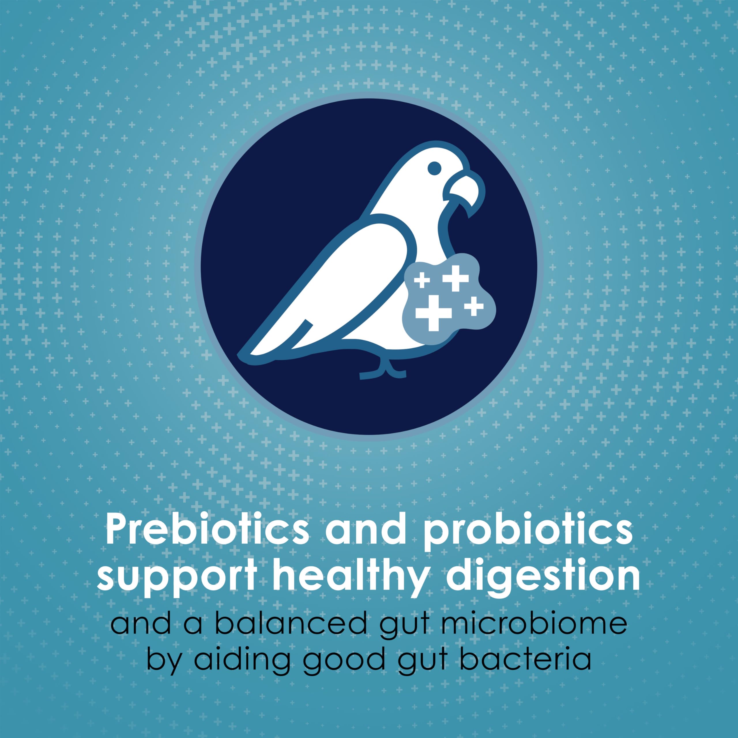 Kaytee Forti-Diet Pro Health with prebiotics and probiotics supporting digestive health