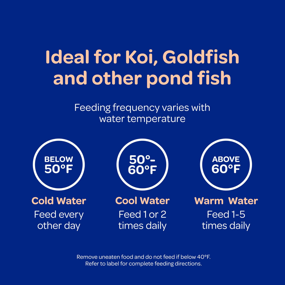 The blend of fish oil, wheat germ, and alfalfa supports eye and heart health.