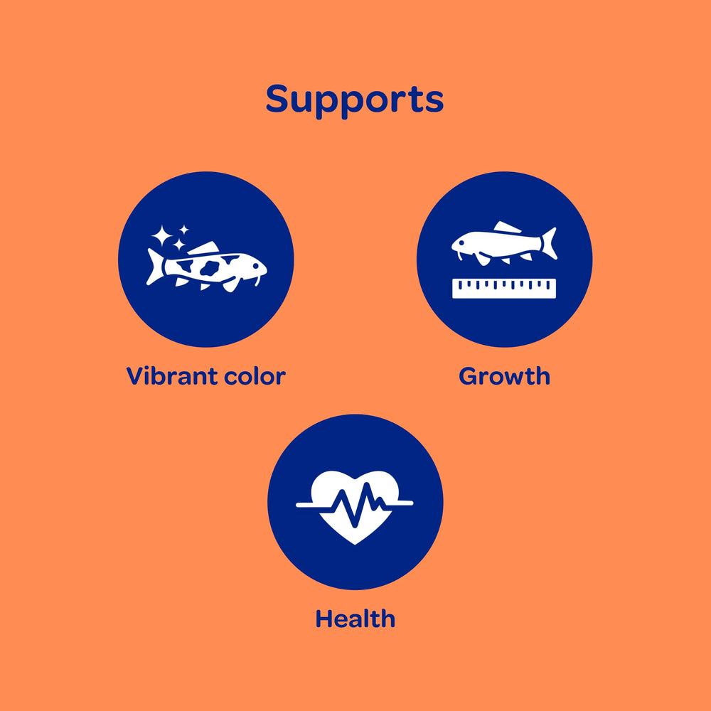 Kaytee Koi's Choice 35% protein detail on the panel supports tissue development.