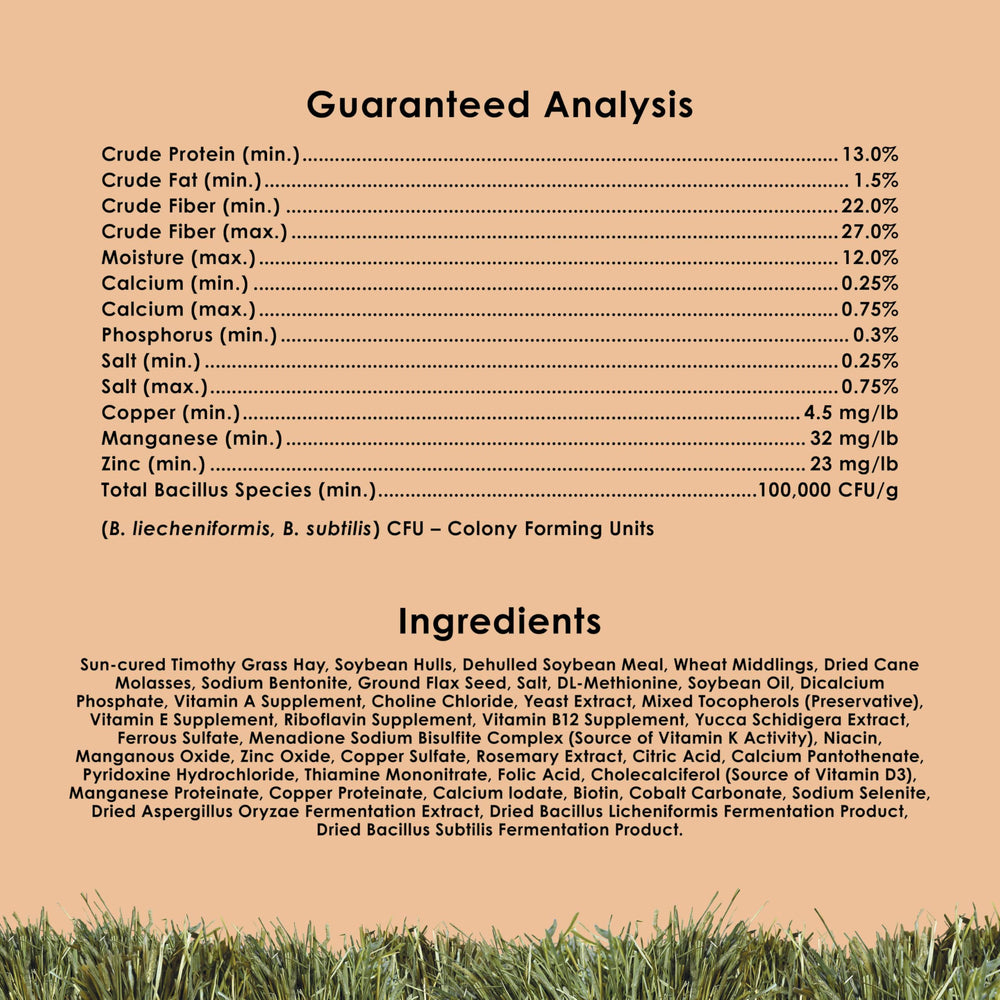 Kaytee Timothy Complete Rabbit Food packaging emphasizes seed-free and no added sugars
