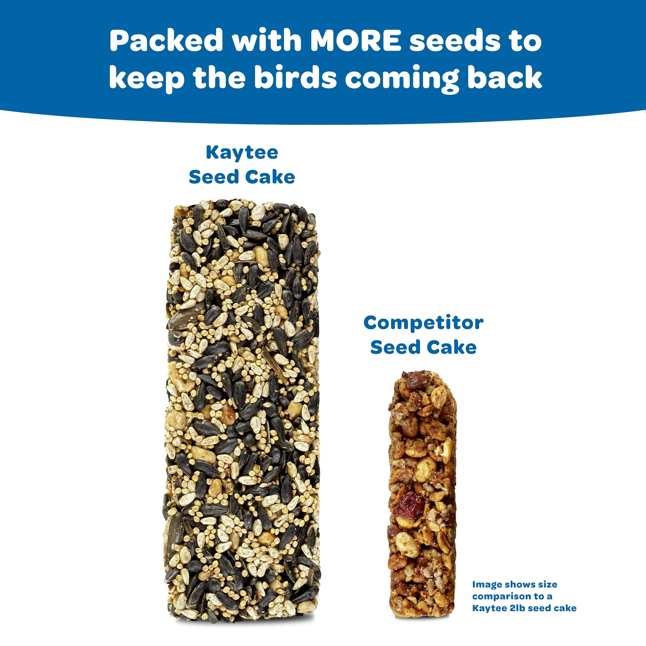 Kaytee Wild Bird Gourmet Seed Cake woodpeckers drawn by diverse seeds.