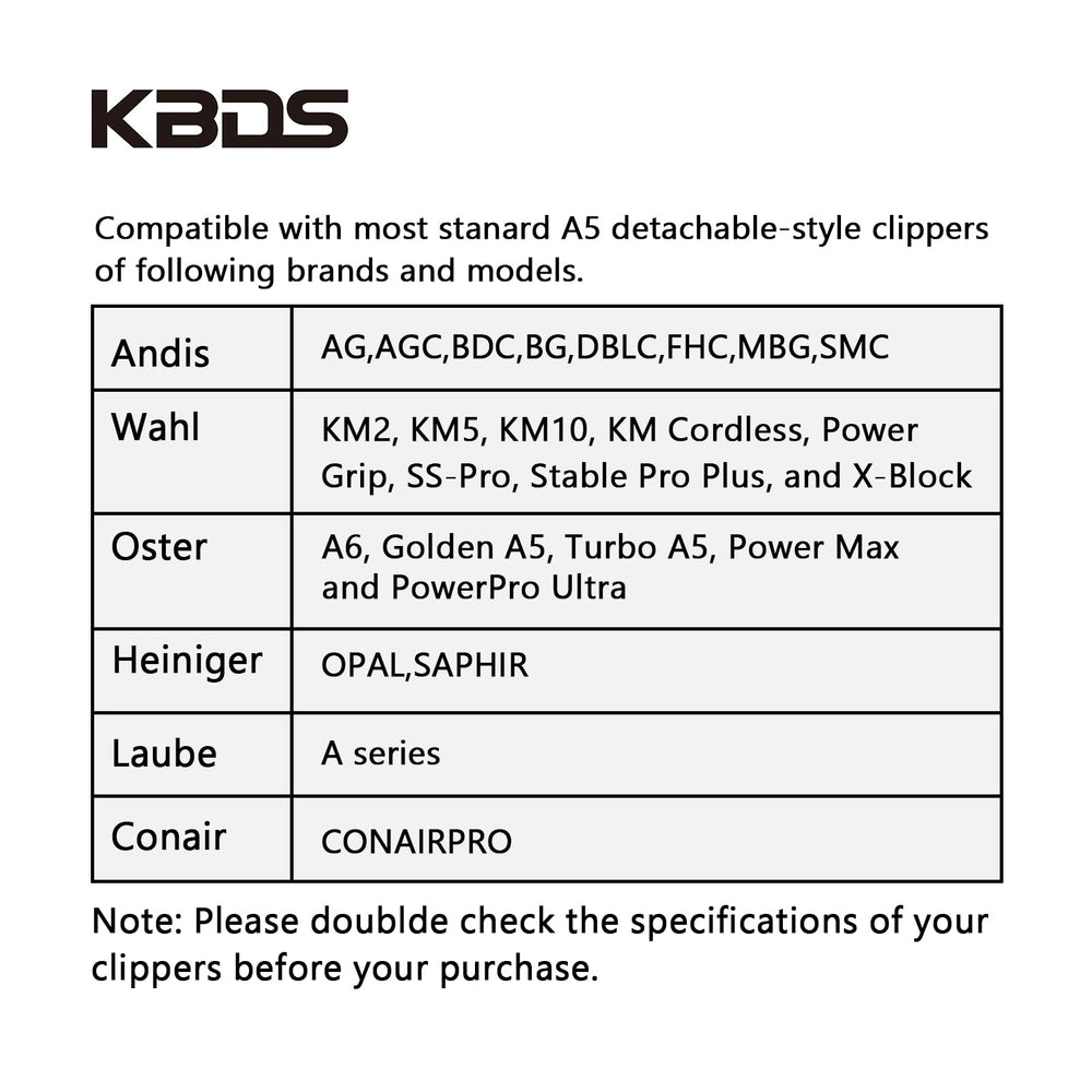 KBDS ceramic blades compatible with Andis, Oster, and Wahl A5 clippers for flexible grooming.