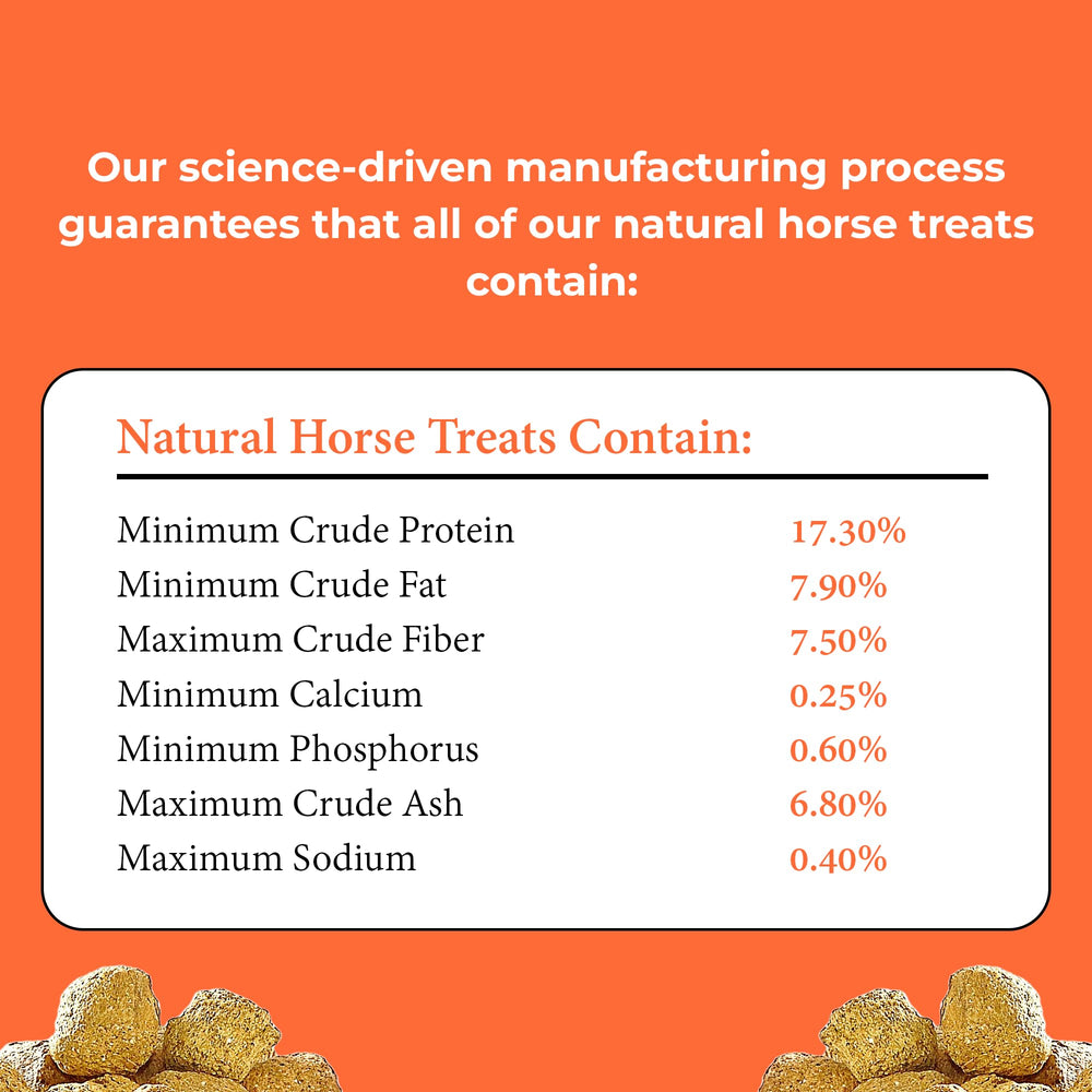 All-organic ingredients ensure trusted quality in Kelcies Pumpkin Spice treats