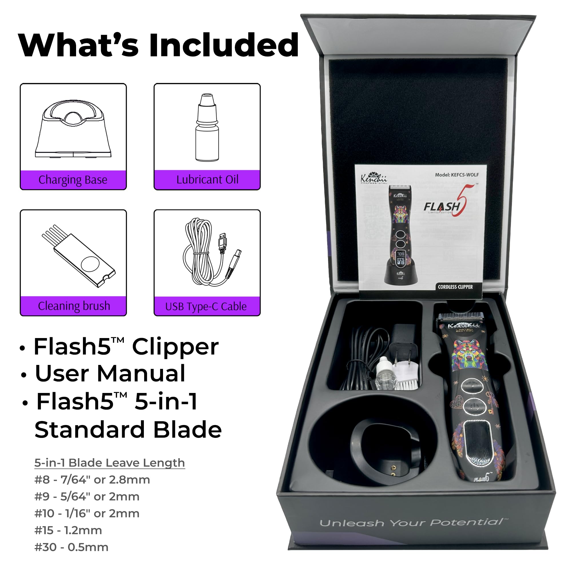 Kenchii Flash 5 Wolf Edition black aesthetic for premium grooming