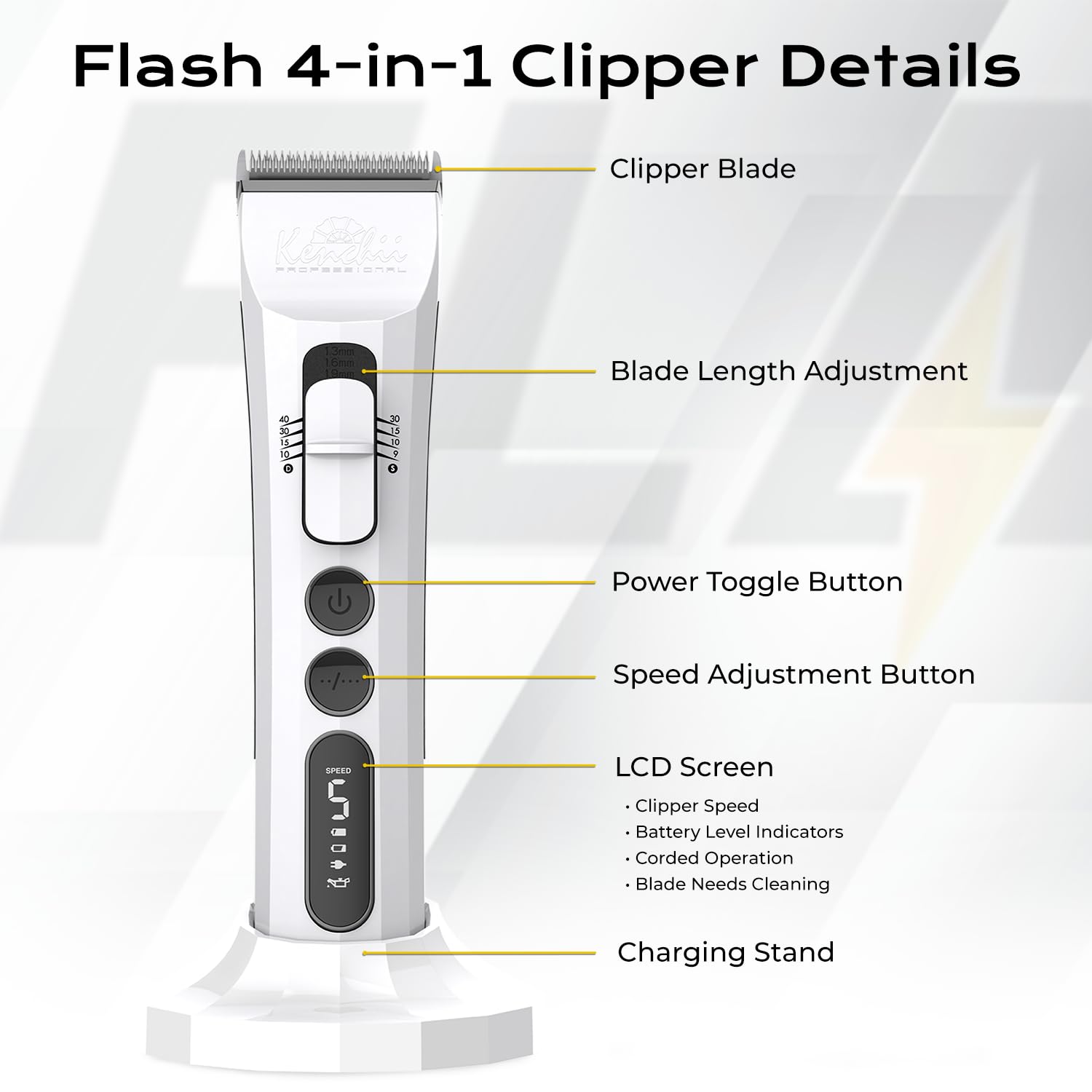 Kenchii Flash clippers operate quietly to reduce pet stress during grooming.