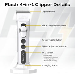 Kenchii Flash clippers operate quietly to reduce pet stress during grooming.