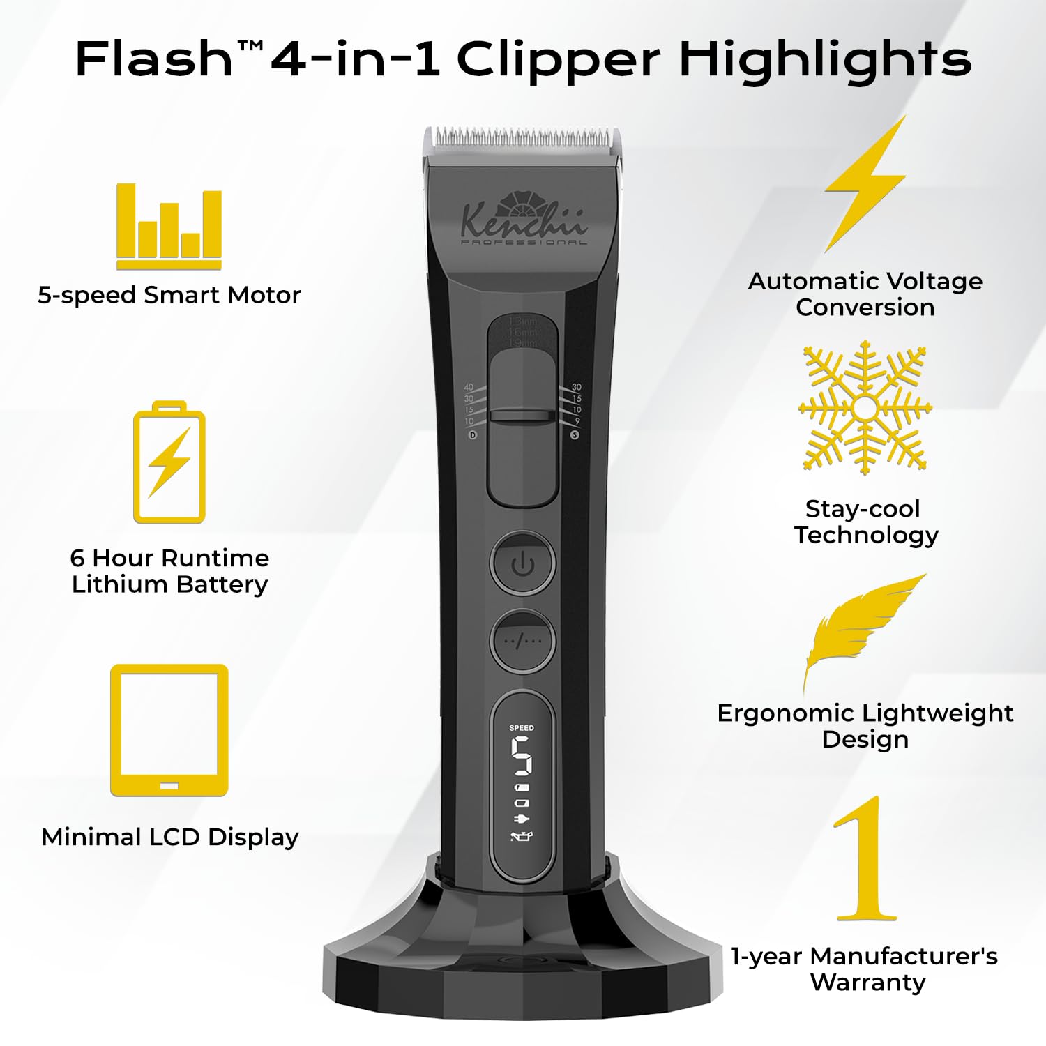 Kenchii Flash 5-speed motor adapts to coat resistance for smooth trimming.