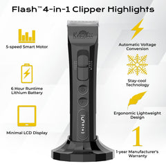 Kenchii Flash 5-speed motor adapts to coat resistance for smooth trimming.