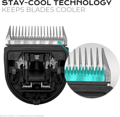 Kenchii Flash 5 blade compatibility with various clippers enhances versatility