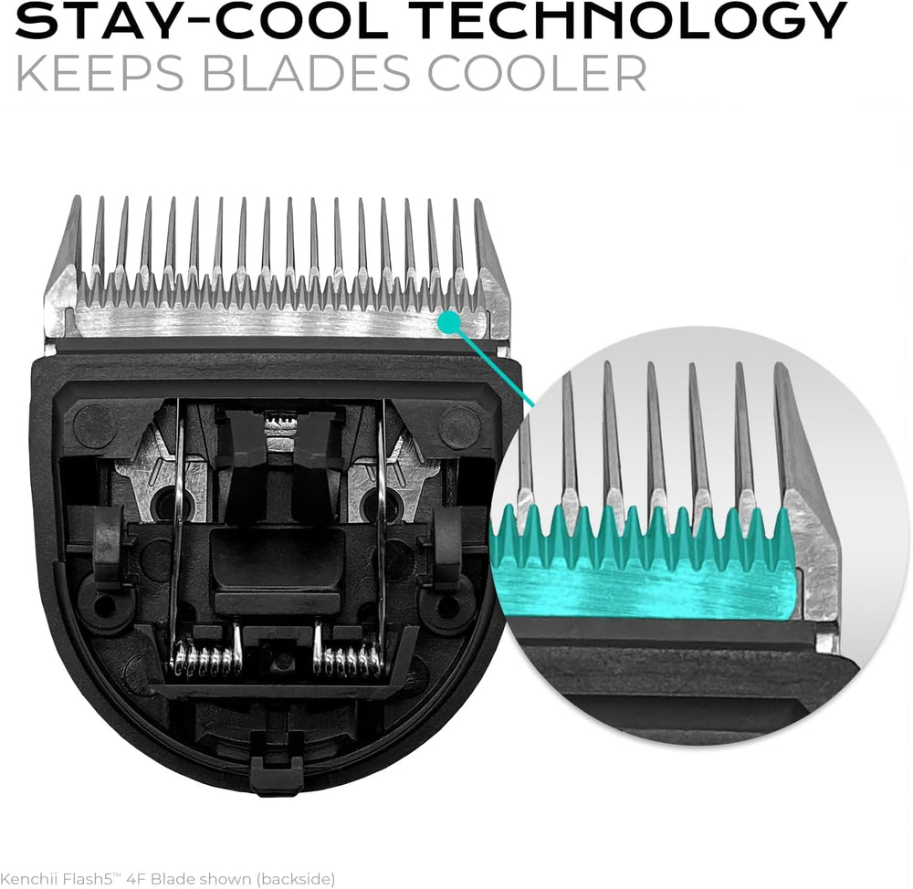 Kenchii Flash 5 blade easy-clean detachable design supports maintenance