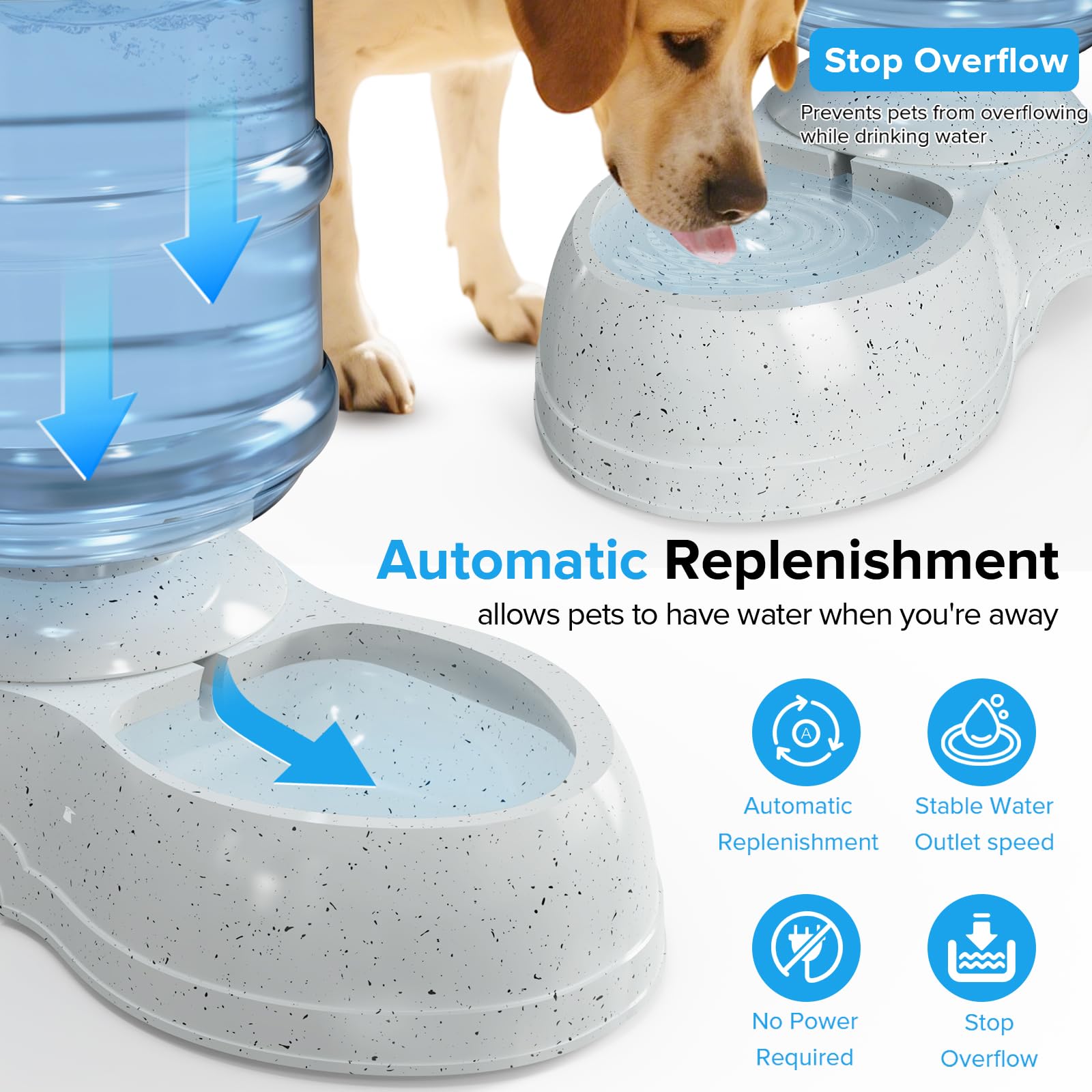 Kenond large dog water dish design ideal for travel and home use