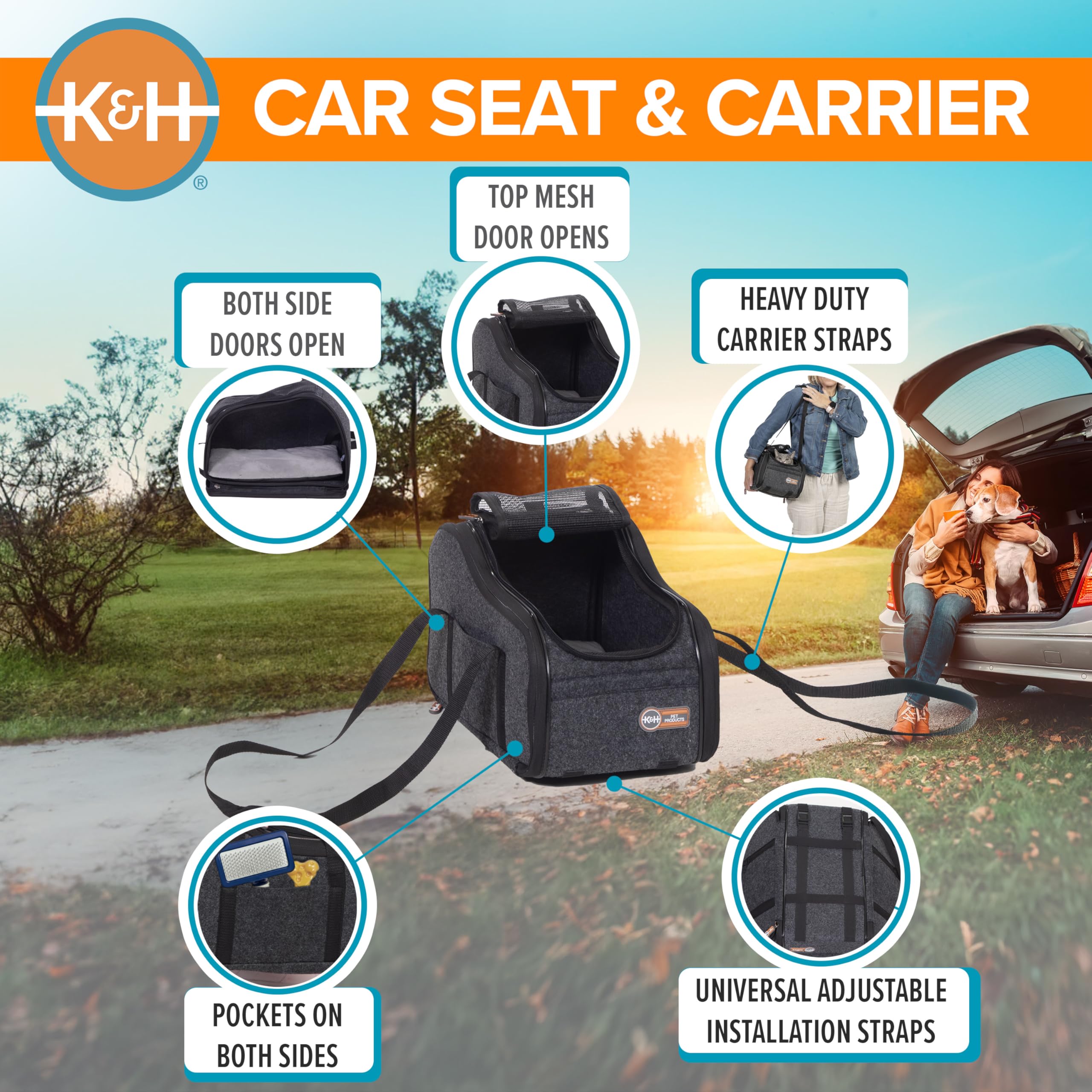Secure tether attached to harness for safe travel