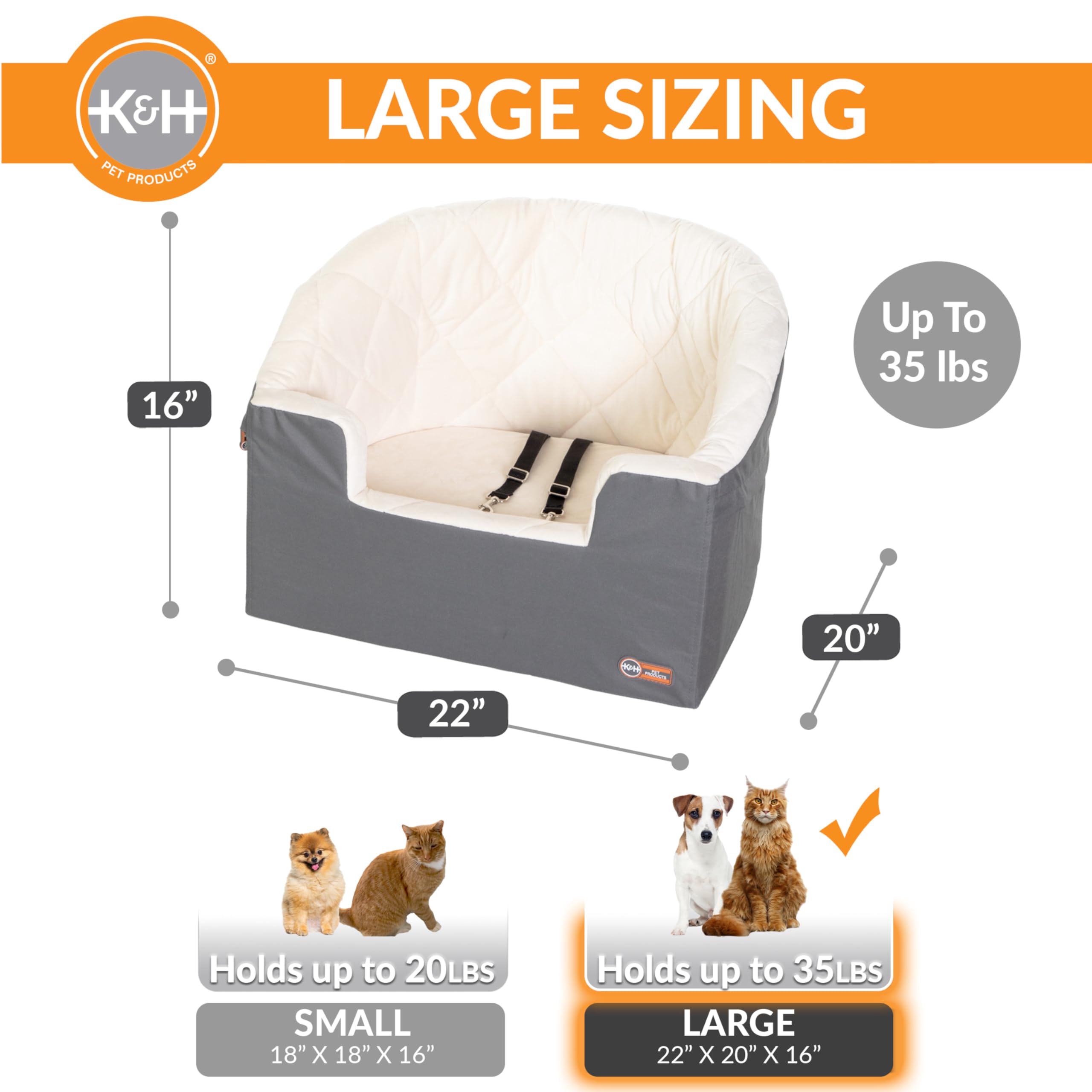 Washable plush fleece cover on K&H Bucket Booster for quick cleaning