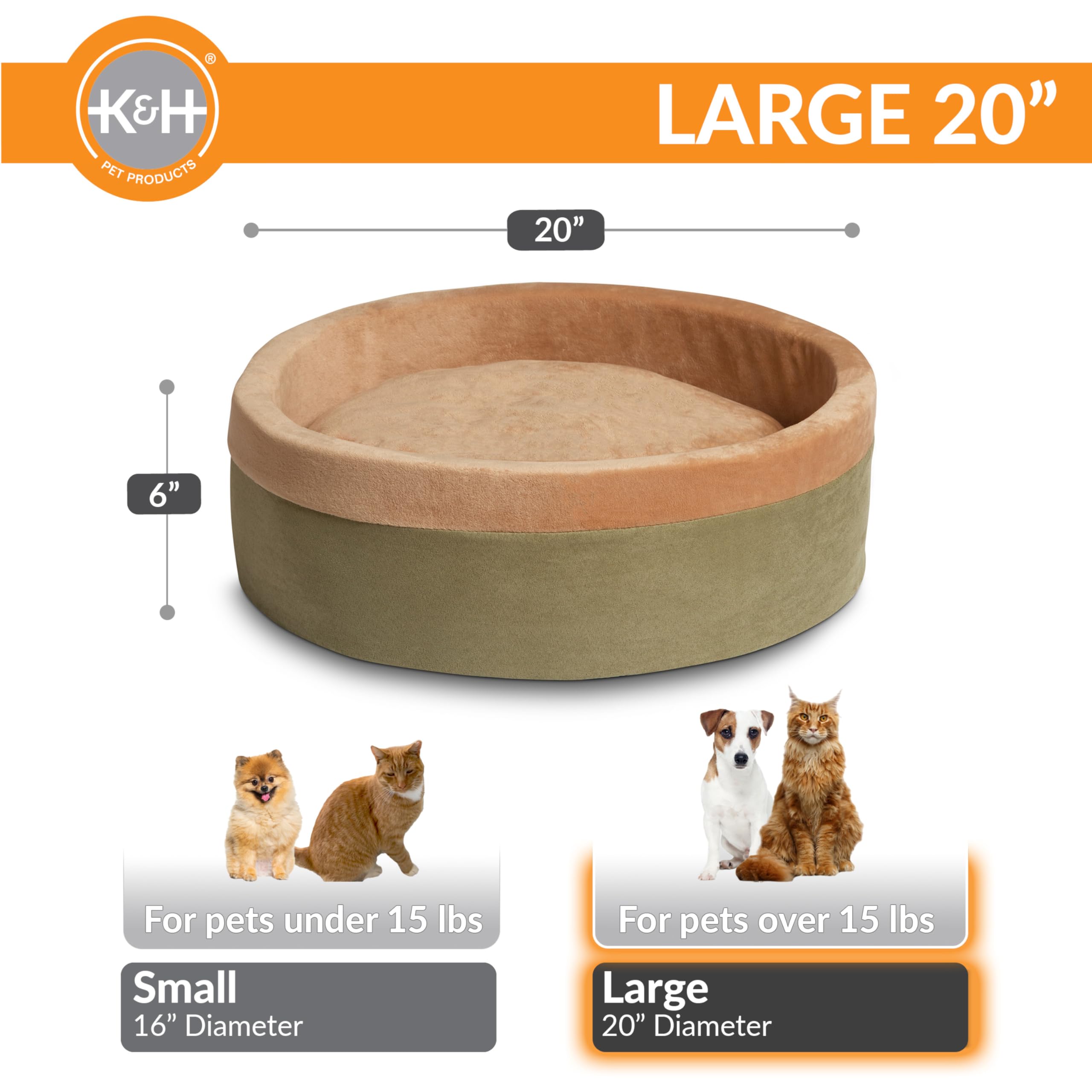 K&H Thermo-Kitty Bed thermostat label emphasizes safety and energy efficiency
